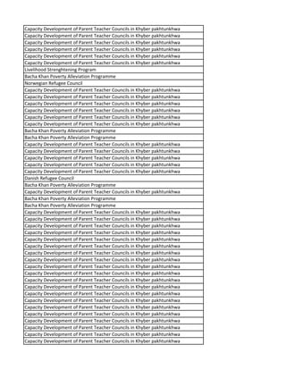 Capacity Development of Parent Teacher Councils in Khyber pakhtunkhwa
Capacity Development of Parent Teacher Councils in Khyber pakhtunkhwa
Capacity Development of Parent Teacher Councils in Khyber pakhtunkhwa
Capacity Development of Parent Teacher Councils in Khyber pakhtunkhwa
Capacity Development of Parent Teacher Councils in Khyber pakhtunkhwa
Capacity Development of Parent Teacher Councils in Khyber pakhtunkhwa
Livelihood Strenghtening Program
Bacha Khan Poverty Alleviation Programme
Norwegian Refugee Council
Capacity Development of Parent Teacher Councils in Khyber pakhtunkhwa
Capacity Development of Parent Teacher Councils in Khyber pakhtunkhwa
Capacity Development of Parent Teacher Councils in Khyber pakhtunkhwa
Capacity Development of Parent Teacher Councils in Khyber pakhtunkhwa
Capacity Development of Parent Teacher Councils in Khyber pakhtunkhwa
Capacity Development of Parent Teacher Councils in Khyber pakhtunkhwa
Bacha Khan Poverty Alleviation Programme
Bacha Khan Poverty Alleviation Programme
Capacity Development of Parent Teacher Councils in Khyber pakhtunkhwa
Capacity Development of Parent Teacher Councils in Khyber pakhtunkhwa
Capacity Development of Parent Teacher Councils in Khyber pakhtunkhwa
Capacity Development of Parent Teacher Councils in Khyber pakhtunkhwa
Capacity Development of Parent Teacher Councils in Khyber pakhtunkhwa
Danish Refugee Council
Bacha Khan Poverty Alleviation Programme
Capacity Development of Parent Teacher Councils in Khyber pakhtunkhwa
Bacha Khan Poverty Alleviation Programme
Bacha Khan Poverty Alleviation Programme
Capacity Development of Parent Teacher Councils in Khyber pakhtunkhwa
Capacity Development of Parent Teacher Councils in Khyber pakhtunkhwa
Capacity Development of Parent Teacher Councils in Khyber pakhtunkhwa
Capacity Development of Parent Teacher Councils in Khyber pakhtunkhwa
Capacity Development of Parent Teacher Councils in Khyber pakhtunkhwa
Capacity Development of Parent Teacher Councils in Khyber pakhtunkhwa
Capacity Development of Parent Teacher Councils in Khyber pakhtunkhwa
Capacity Development of Parent Teacher Councils in Khyber pakhtunkhwa
Capacity Development of Parent Teacher Councils in Khyber pakhtunkhwa
Capacity Development of Parent Teacher Councils in Khyber pakhtunkhwa
Capacity Development of Parent Teacher Councils in Khyber pakhtunkhwa
Capacity Development of Parent Teacher Councils in Khyber pakhtunkhwa
Capacity Development of Parent Teacher Councils in Khyber pakhtunkhwa
Capacity Development of Parent Teacher Councils in Khyber pakhtunkhwa
Capacity Development of Parent Teacher Councils in Khyber pakhtunkhwa
Capacity Development of Parent Teacher Councils in Khyber pakhtunkhwa
Capacity Development of Parent Teacher Councils in Khyber pakhtunkhwa
Capacity Development of Parent Teacher Councils in Khyber pakhtunkhwa
Capacity Development of Parent Teacher Councils in Khyber pakhtunkhwa
Capacity Development of Parent Teacher Councils in Khyber pakhtunkhwa
 