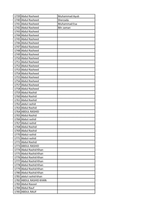 1739 Abdul Rasheed Muhammad Ayub
1740 Abdul Rasheed Sherzada
1741 Abdul Rasheed Muhammad Esa
1742 Abdul Rasheed Mir zaman
1743 Abdul Rasheed
1744 Abdul Rasheed
1745 Abdul Rasheed
1746 Abdul Rasheed
1747 Abdul Rasheed
1748 Abdul Rasheed
1749 Abdul Rasheed
1750 Abdul Rasheed
1751 Abdul Rasheed
1752 Abdul Rasheed
1753 Abdul Rasheed
1754 Abdul Rasheed
1755 Abdul Rasheed
1756 Abdul Rasheed
1757 Abdul Rasheed
1758 Abdul Rasheed
1759 Abdul Rashid
1760 Abdul Rashid
1761 Abdul Rashid
1762 abdul rashid
1763 Abdul Rashid
1764 ABDUL RASHID
1765 Abdul Rashid
1766 Abdul rashid
1767 Abdul rashid
1768 Abdul Rashid
1769 Abdul Rashid
1770 Abdul rashid
1771 Abdul rashid
1772 Abdul Rashid
1773 ABDUL RASHID
1774 Abdul Rashid Khan
1775 Abdul Rashid Khan
1776 Abdul Rashid Khan
1777 Abdul Rashid Khan
1778 Abdul Rashid Khan
1779 Abdul Rashid Khan
1780 Abdul Rashid Khan
1781 abdul rashid khan
1782 ABDUL RASHID KHAN
1783 Abdul Rasool
1784 Abdul Rauf
1785 ABDUL RAUF
 