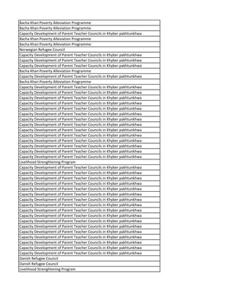 Bacha Khan Poverty Alleviation Programme
Bacha Khan Poverty Alleviation Programme
Capacity Development of Parent Teacher Councils in Khyber pakhtunkhwa
Bacha Khan Poverty Alleviation Programme
Bacha Khan Poverty Alleviation Programme
Norwegian Refugee Council
Capacity Development of Parent Teacher Councils in Khyber pakhtunkhwa
Capacity Development of Parent Teacher Councils in Khyber pakhtunkhwa
Capacity Development of Parent Teacher Councils in Khyber pakhtunkhwa
Bacha Khan Poverty Alleviation Programme
Capacity Development of Parent Teacher Councils in Khyber pakhtunkhwa
Bacha Khan Poverty Alleviation Programme
Capacity Development of Parent Teacher Councils in Khyber pakhtunkhwa
Capacity Development of Parent Teacher Councils in Khyber pakhtunkhwa
Capacity Development of Parent Teacher Councils in Khyber pakhtunkhwa
Capacity Development of Parent Teacher Councils in Khyber pakhtunkhwa
Capacity Development of Parent Teacher Councils in Khyber pakhtunkhwa
Capacity Development of Parent Teacher Councils in Khyber pakhtunkhwa
Capacity Development of Parent Teacher Councils in Khyber pakhtunkhwa
Capacity Development of Parent Teacher Councils in Khyber pakhtunkhwa
Capacity Development of Parent Teacher Councils in Khyber pakhtunkhwa
Capacity Development of Parent Teacher Councils in Khyber pakhtunkhwa
Capacity Development of Parent Teacher Councils in Khyber pakhtunkhwa
Capacity Development of Parent Teacher Councils in Khyber pakhtunkhwa
Capacity Development of Parent Teacher Councils in Khyber pakhtunkhwa
Capacity Development of Parent Teacher Councils in Khyber pakhtunkhwa
Livelihood Strenghtening Program
Capacity Development of Parent Teacher Councils in Khyber pakhtunkhwa
Capacity Development of Parent Teacher Councils in Khyber pakhtunkhwa
Capacity Development of Parent Teacher Councils in Khyber pakhtunkhwa
Capacity Development of Parent Teacher Councils in Khyber pakhtunkhwa
Capacity Development of Parent Teacher Councils in Khyber pakhtunkhwa
Capacity Development of Parent Teacher Councils in Khyber pakhtunkhwa
Capacity Development of Parent Teacher Councils in Khyber pakhtunkhwa
Capacity Development of Parent Teacher Councils in Khyber pakhtunkhwa
Capacity Development of Parent Teacher Councils in Khyber pakhtunkhwa
Capacity Development of Parent Teacher Councils in Khyber pakhtunkhwa
Capacity Development of Parent Teacher Councils in Khyber pakhtunkhwa
Capacity Development of Parent Teacher Councils in Khyber pakhtunkhwa
Capacity Development of Parent Teacher Councils in Khyber pakhtunkhwa
Capacity Development of Parent Teacher Councils in Khyber pakhtunkhwa
Capacity Development of Parent Teacher Councils in Khyber pakhtunkhwa
Capacity Development of Parent Teacher Councils in Khyber pakhtunkhwa
Capacity Development of Parent Teacher Councils in Khyber pakhtunkhwa
Danish Refugee Council
Danish Refugee Council
Livelihood Strenghtening Program
 
