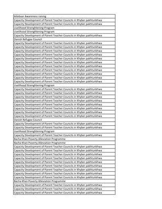 Aitebaar Awareness raising
Capacity Development of Parent Teacher Councils in Khyber pakhtunkhwa
Capacity Development of Parent Teacher Councils in Khyber pakhtunkhwa
Livelihood Strenghtening Program
Livelihood Strenghtening Program
Capacity Development of Parent Teacher Councils in Khyber pakhtunkhwa
Danish Refugee Council
Capacity Development of Parent Teacher Councils in Khyber pakhtunkhwa
Capacity Development of Parent Teacher Councils in Khyber pakhtunkhwa
Capacity Development of Parent Teacher Councils in Khyber pakhtunkhwa
Capacity Development of Parent Teacher Councils in Khyber pakhtunkhwa
Capacity Development of Parent Teacher Councils in Khyber pakhtunkhwa
Capacity Development of Parent Teacher Councils in Khyber pakhtunkhwa
Capacity Development of Parent Teacher Councils in Khyber pakhtunkhwa
Capacity Development of Parent Teacher Councils in Khyber pakhtunkhwa
Capacity Development of Parent Teacher Councils in Khyber pakhtunkhwa
Capacity Development of Parent Teacher Councils in Khyber pakhtunkhwa
Capacity Development of Parent Teacher Councils in Khyber pakhtunkhwa
Livelihood Strenghtening Program
Capacity Development of Parent Teacher Councils in Khyber pakhtunkhwa
Capacity Development of Parent Teacher Councils in Khyber pakhtunkhwa
Capacity Development of Parent Teacher Councils in Khyber pakhtunkhwa
Capacity Development of Parent Teacher Councils in Khyber pakhtunkhwa
Capacity Development of Parent Teacher Councils in Khyber pakhtunkhwa
Capacity Development of Parent Teacher Councils in Khyber pakhtunkhwa
Capacity Development of Parent Teacher Councils in Khyber pakhtunkhwa
Capacity Development of Parent Teacher Councils in Khyber pakhtunkhwa
Danish Refugee Council
Capacity Development of Parent Teacher Councils in Khyber pakhtunkhwa
Capacity Development of Parent Teacher Councils in Khyber pakhtunkhwa
Livelihood Strenghtening Program
Capacity Development of Parent Teacher Councils in Khyber pakhtunkhwa
Bacha Khan Poverty Alleviation Programme
Bacha Khan Poverty Alleviation Programme
Capacity Development of Parent Teacher Councils in Khyber pakhtunkhwa
Capacity Development of Parent Teacher Councils in Khyber pakhtunkhwa
Capacity Development of Parent Teacher Councils in Khyber pakhtunkhwa
Capacity Development of Parent Teacher Councils in Khyber pakhtunkhwa
Capacity Development of Parent Teacher Councils in Khyber pakhtunkhwa
Capacity Development of Parent Teacher Councils in Khyber pakhtunkhwa
Capacity Development of Parent Teacher Councils in Khyber pakhtunkhwa
Capacity Development of Parent Teacher Councils in Khyber pakhtunkhwa
Capacity Development of Parent Teacher Councils in Khyber pakhtunkhwa
Bacha Khan Poverty Alleviation Programme
Capacity Development of Parent Teacher Councils in Khyber pakhtunkhwa
Capacity Development of Parent Teacher Councils in Khyber pakhtunkhwa
Capacity Development of Parent Teacher Councils in Khyber pakhtunkhwa
 