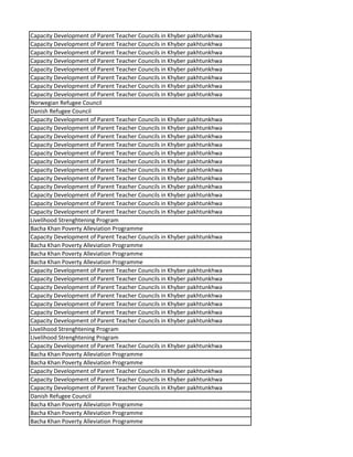 Capacity Development of Parent Teacher Councils in Khyber pakhtunkhwa
Capacity Development of Parent Teacher Councils in Khyber pakhtunkhwa
Capacity Development of Parent Teacher Councils in Khyber pakhtunkhwa
Capacity Development of Parent Teacher Councils in Khyber pakhtunkhwa
Capacity Development of Parent Teacher Councils in Khyber pakhtunkhwa
Capacity Development of Parent Teacher Councils in Khyber pakhtunkhwa
Capacity Development of Parent Teacher Councils in Khyber pakhtunkhwa
Capacity Development of Parent Teacher Councils in Khyber pakhtunkhwa
Norwegian Refugee Council
Danish Refugee Council
Capacity Development of Parent Teacher Councils in Khyber pakhtunkhwa
Capacity Development of Parent Teacher Councils in Khyber pakhtunkhwa
Capacity Development of Parent Teacher Councils in Khyber pakhtunkhwa
Capacity Development of Parent Teacher Councils in Khyber pakhtunkhwa
Capacity Development of Parent Teacher Councils in Khyber pakhtunkhwa
Capacity Development of Parent Teacher Councils in Khyber pakhtunkhwa
Capacity Development of Parent Teacher Councils in Khyber pakhtunkhwa
Capacity Development of Parent Teacher Councils in Khyber pakhtunkhwa
Capacity Development of Parent Teacher Councils in Khyber pakhtunkhwa
Capacity Development of Parent Teacher Councils in Khyber pakhtunkhwa
Capacity Development of Parent Teacher Councils in Khyber pakhtunkhwa
Capacity Development of Parent Teacher Councils in Khyber pakhtunkhwa
Livelihood Strenghtening Program
Bacha Khan Poverty Alleviation Programme
Capacity Development of Parent Teacher Councils in Khyber pakhtunkhwa
Bacha Khan Poverty Alleviation Programme
Bacha Khan Poverty Alleviation Programme
Bacha Khan Poverty Alleviation Programme
Capacity Development of Parent Teacher Councils in Khyber pakhtunkhwa
Capacity Development of Parent Teacher Councils in Khyber pakhtunkhwa
Capacity Development of Parent Teacher Councils in Khyber pakhtunkhwa
Capacity Development of Parent Teacher Councils in Khyber pakhtunkhwa
Capacity Development of Parent Teacher Councils in Khyber pakhtunkhwa
Capacity Development of Parent Teacher Councils in Khyber pakhtunkhwa
Capacity Development of Parent Teacher Councils in Khyber pakhtunkhwa
Livelihood Strenghtening Program
Livelihood Strenghtening Program
Capacity Development of Parent Teacher Councils in Khyber pakhtunkhwa
Bacha Khan Poverty Alleviation Programme
Bacha Khan Poverty Alleviation Programme
Capacity Development of Parent Teacher Councils in Khyber pakhtunkhwa
Capacity Development of Parent Teacher Councils in Khyber pakhtunkhwa
Capacity Development of Parent Teacher Councils in Khyber pakhtunkhwa
Danish Refugee Council
Bacha Khan Poverty Alleviation Programme
Bacha Khan Poverty Alleviation Programme
Bacha Khan Poverty Alleviation Programme
 