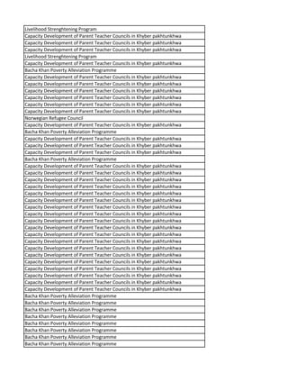 Livelihood Strenghtening Program
Capacity Development of Parent Teacher Councils in Khyber pakhtunkhwa
Capacity Development of Parent Teacher Councils in Khyber pakhtunkhwa
Capacity Development of Parent Teacher Councils in Khyber pakhtunkhwa
Livelihood Strenghtening Program
Capacity Development of Parent Teacher Councils in Khyber pakhtunkhwa
Bacha Khan Poverty Alleviation Programme
Capacity Development of Parent Teacher Councils in Khyber pakhtunkhwa
Capacity Development of Parent Teacher Councils in Khyber pakhtunkhwa
Capacity Development of Parent Teacher Councils in Khyber pakhtunkhwa
Capacity Development of Parent Teacher Councils in Khyber pakhtunkhwa
Capacity Development of Parent Teacher Councils in Khyber pakhtunkhwa
Capacity Development of Parent Teacher Councils in Khyber pakhtunkhwa
Norwegian Refugee Council
Capacity Development of Parent Teacher Councils in Khyber pakhtunkhwa
Bacha Khan Poverty Alleviation Programme
Capacity Development of Parent Teacher Councils in Khyber pakhtunkhwa
Capacity Development of Parent Teacher Councils in Khyber pakhtunkhwa
Capacity Development of Parent Teacher Councils in Khyber pakhtunkhwa
Bacha Khan Poverty Alleviation Programme
Capacity Development of Parent Teacher Councils in Khyber pakhtunkhwa
Capacity Development of Parent Teacher Councils in Khyber pakhtunkhwa
Capacity Development of Parent Teacher Councils in Khyber pakhtunkhwa
Capacity Development of Parent Teacher Councils in Khyber pakhtunkhwa
Capacity Development of Parent Teacher Councils in Khyber pakhtunkhwa
Capacity Development of Parent Teacher Councils in Khyber pakhtunkhwa
Capacity Development of Parent Teacher Councils in Khyber pakhtunkhwa
Capacity Development of Parent Teacher Councils in Khyber pakhtunkhwa
Capacity Development of Parent Teacher Councils in Khyber pakhtunkhwa
Capacity Development of Parent Teacher Councils in Khyber pakhtunkhwa
Capacity Development of Parent Teacher Councils in Khyber pakhtunkhwa
Capacity Development of Parent Teacher Councils in Khyber pakhtunkhwa
Capacity Development of Parent Teacher Councils in Khyber pakhtunkhwa
Capacity Development of Parent Teacher Councils in Khyber pakhtunkhwa
Capacity Development of Parent Teacher Councils in Khyber pakhtunkhwa
Capacity Development of Parent Teacher Councils in Khyber pakhtunkhwa
Capacity Development of Parent Teacher Councils in Khyber pakhtunkhwa
Capacity Development of Parent Teacher Councils in Khyber pakhtunkhwa
Capacity Development of Parent Teacher Councils in Khyber pakhtunkhwa
Bacha Khan Poverty Alleviation Programme
Bacha Khan Poverty Alleviation Programme
Bacha Khan Poverty Alleviation Programme
Bacha Khan Poverty Alleviation Programme
Bacha Khan Poverty Alleviation Programme
Bacha Khan Poverty Alleviation Programme
Bacha Khan Poverty Alleviation Programme
Bacha Khan Poverty Alleviation Programme
 