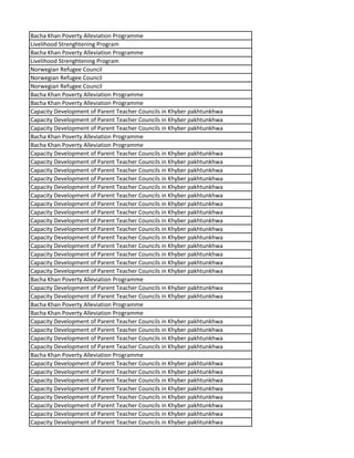 Bacha Khan Poverty Alleviation Programme
Livelihood Strenghtening Program
Bacha Khan Poverty Alleviation Programme
Livelihood Strenghtening Program
Norwegian Refugee Council
Norwegian Refugee Council
Norwegian Refugee Council
Bacha Khan Poverty Alleviation Programme
Bacha Khan Poverty Alleviation Programme
Capacity Development of Parent Teacher Councils in Khyber pakhtunkhwa
Capacity Development of Parent Teacher Councils in Khyber pakhtunkhwa
Capacity Development of Parent Teacher Councils in Khyber pakhtunkhwa
Bacha Khan Poverty Alleviation Programme
Bacha Khan Poverty Alleviation Programme
Capacity Development of Parent Teacher Councils in Khyber pakhtunkhwa
Capacity Development of Parent Teacher Councils in Khyber pakhtunkhwa
Capacity Development of Parent Teacher Councils in Khyber pakhtunkhwa
Capacity Development of Parent Teacher Councils in Khyber pakhtunkhwa
Capacity Development of Parent Teacher Councils in Khyber pakhtunkhwa
Capacity Development of Parent Teacher Councils in Khyber pakhtunkhwa
Capacity Development of Parent Teacher Councils in Khyber pakhtunkhwa
Capacity Development of Parent Teacher Councils in Khyber pakhtunkhwa
Capacity Development of Parent Teacher Councils in Khyber pakhtunkhwa
Capacity Development of Parent Teacher Councils in Khyber pakhtunkhwa
Capacity Development of Parent Teacher Councils in Khyber pakhtunkhwa
Capacity Development of Parent Teacher Councils in Khyber pakhtunkhwa
Capacity Development of Parent Teacher Councils in Khyber pakhtunkhwa
Capacity Development of Parent Teacher Councils in Khyber pakhtunkhwa
Capacity Development of Parent Teacher Councils in Khyber pakhtunkhwa
Bacha Khan Poverty Alleviation Programme
Capacity Development of Parent Teacher Councils in Khyber pakhtunkhwa
Capacity Development of Parent Teacher Councils in Khyber pakhtunkhwa
Bacha Khan Poverty Alleviation Programme
Bacha Khan Poverty Alleviation Programme
Capacity Development of Parent Teacher Councils in Khyber pakhtunkhwa
Capacity Development of Parent Teacher Councils in Khyber pakhtunkhwa
Capacity Development of Parent Teacher Councils in Khyber pakhtunkhwa
Capacity Development of Parent Teacher Councils in Khyber pakhtunkhwa
Bacha Khan Poverty Alleviation Programme
Capacity Development of Parent Teacher Councils in Khyber pakhtunkhwa
Capacity Development of Parent Teacher Councils in Khyber pakhtunkhwa
Capacity Development of Parent Teacher Councils in Khyber pakhtunkhwa
Capacity Development of Parent Teacher Councils in Khyber pakhtunkhwa
Capacity Development of Parent Teacher Councils in Khyber pakhtunkhwa
Capacity Development of Parent Teacher Councils in Khyber pakhtunkhwa
Capacity Development of Parent Teacher Councils in Khyber pakhtunkhwa
Capacity Development of Parent Teacher Councils in Khyber pakhtunkhwa
 