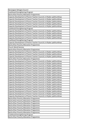 Norwegian Refugee Council
Livelihood Strenghtening Program
Bacha Khan Poverty Alleviation Programme
Capacity Development of Parent Teacher Councils in Khyber pakhtunkhwa
Capacity Development of Parent Teacher Councils in Khyber pakhtunkhwa
Capacity Development of Parent Teacher Councils in Khyber pakhtunkhwa
Capacity Development of Parent Teacher Councils in Khyber pakhtunkhwa
Capacity Development of Parent Teacher Councils in Khyber pakhtunkhwa
Livelihood Strenghtening Program
Capacity Development of Parent Teacher Councils in Khyber pakhtunkhwa
Capacity Development of Parent Teacher Councils in Khyber pakhtunkhwa
Capacity Development of Parent Teacher Councils in Khyber pakhtunkhwa
Capacity Development of Parent Teacher Councils in Khyber pakhtunkhwa
Livelihood Strenghtening Program
Capacity Development of Parent Teacher Councils in Khyber pakhtunkhwa
Bacha Khan Poverty Alleviation Programme
Church World Service
Bacha Khan Poverty Alleviation Programme
Capacity Development of Parent Teacher Councils in Khyber pakhtunkhwa
Capacity Development of Parent Teacher Councils in Khyber pakhtunkhwa
Capacity Development of Parent Teacher Councils in Khyber pakhtunkhwa
Bacha Khan Poverty Alleviation Programme
Capacity Development of Parent Teacher Councils in Khyber pakhtunkhwa
Capacity Development of Parent Teacher Councils in Khyber pakhtunkhwa
Capacity Development of Parent Teacher Councils in Khyber pakhtunkhwa
Capacity Development of Parent Teacher Councils in Khyber pakhtunkhwa
Capacity Development of Parent Teacher Councils in Khyber pakhtunkhwa
Capacity Development of Parent Teacher Councils in Khyber pakhtunkhwa
Capacity Development of Parent Teacher Councils in Khyber pakhtunkhwa
Capacity Development of Parent Teacher Councils in Khyber pakhtunkhwa
Capacity Development of Parent Teacher Councils in Khyber pakhtunkhwa
Capacity Development of Parent Teacher Councils in Khyber pakhtunkhwa
Capacity Development of Parent Teacher Councils in Khyber pakhtunkhwa
Capacity Development of Parent Teacher Councils in Khyber pakhtunkhwa
Capacity Development of Parent Teacher Councils in Khyber pakhtunkhwa
Capacity Development of Parent Teacher Councils in Khyber pakhtunkhwa
Capacity Development of Parent Teacher Councils in Khyber pakhtunkhwa
Capacity Development of Parent Teacher Councils in Khyber pakhtunkhwa
Bacha Khan Poverty Alleviation Programme
Bacha Khan Poverty Alleviation Programme
Bacha Khan Poverty Alleviation Programme
Bacha Khan Poverty Alleviation Programme
Bacha Khan Poverty Alleviation Programme
Bacha Khan Poverty Alleviation Programme
Bacha Khan Poverty Alleviation Programme
Livelihood Strenghtening Program
Bacha Khan Poverty Alleviation Programme
 