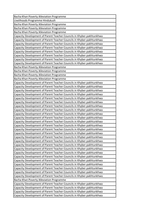 Bacha Khan Poverty Alleviation Programme
Livelihoods Programme Hindukush
Bacha Khan Poverty Alleviation Programme
Bacha Khan Poverty Alleviation Programme
Bacha Khan Poverty Alleviation Programme
Capacity Development of Parent Teacher Councils in Khyber pakhtunkhwa
Capacity Development of Parent Teacher Councils in Khyber pakhtunkhwa
Capacity Development of Parent Teacher Councils in Khyber pakhtunkhwa
Capacity Development of Parent Teacher Councils in Khyber pakhtunkhwa
Capacity Development of Parent Teacher Councils in Khyber pakhtunkhwa
Capacity Development of Parent Teacher Councils in Khyber pakhtunkhwa
Capacity Development of Parent Teacher Councils in Khyber pakhtunkhwa
Capacity Development of Parent Teacher Councils in Khyber pakhtunkhwa
Bacha Khan Poverty Alleviation Programme
Bacha Khan Poverty Alleviation Programme
Bacha Khan Poverty Alleviation Programme
Bacha Khan Poverty Alleviation Programme
Capacity Development of Parent Teacher Councils in Khyber pakhtunkhwa
Capacity Development of Parent Teacher Councils in Khyber pakhtunkhwa
Capacity Development of Parent Teacher Councils in Khyber pakhtunkhwa
Capacity Development of Parent Teacher Councils in Khyber pakhtunkhwa
Capacity Development of Parent Teacher Councils in Khyber pakhtunkhwa
Capacity Development of Parent Teacher Councils in Khyber pakhtunkhwa
Capacity Development of Parent Teacher Councils in Khyber pakhtunkhwa
Capacity Development of Parent Teacher Councils in Khyber pakhtunkhwa
Capacity Development of Parent Teacher Councils in Khyber pakhtunkhwa
Capacity Development of Parent Teacher Councils in Khyber pakhtunkhwa
Capacity Development of Parent Teacher Councils in Khyber pakhtunkhwa
Capacity Development of Parent Teacher Councils in Khyber pakhtunkhwa
Capacity Development of Parent Teacher Councils in Khyber pakhtunkhwa
Capacity Development of Parent Teacher Councils in Khyber pakhtunkhwa
Capacity Development of Parent Teacher Councils in Khyber pakhtunkhwa
Capacity Development of Parent Teacher Councils in Khyber pakhtunkhwa
Capacity Development of Parent Teacher Councils in Khyber pakhtunkhwa
Capacity Development of Parent Teacher Councils in Khyber pakhtunkhwa
Capacity Development of Parent Teacher Councils in Khyber pakhtunkhwa
Capacity Development of Parent Teacher Councils in Khyber pakhtunkhwa
Capacity Development of Parent Teacher Councils in Khyber pakhtunkhwa
Capacity Development of Parent Teacher Councils in Khyber pakhtunkhwa
Capacity Development of Parent Teacher Councils in Khyber pakhtunkhwa
Capacity Development of Parent Teacher Councils in Khyber pakhtunkhwa
Capacity Development of Parent Teacher Councils in Khyber pakhtunkhwa
Bacha Khan Poverty Alleviation Programme
Capacity Development of Parent Teacher Councils in Khyber pakhtunkhwa
Capacity Development of Parent Teacher Councils in Khyber pakhtunkhwa
Capacity Development of Parent Teacher Councils in Khyber pakhtunkhwa
Capacity Development of Parent Teacher Councils in Khyber pakhtunkhwa
 