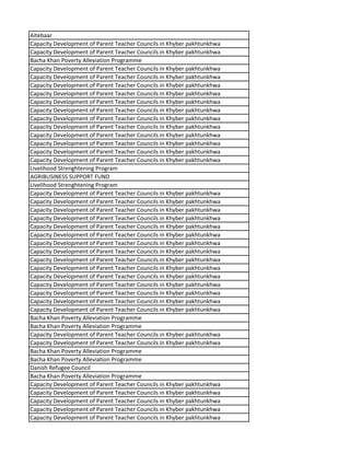 Aitebaar
Capacity Development of Parent Teacher Councils in Khyber pakhtunkhwa
Capacity Development of Parent Teacher Councils in Khyber pakhtunkhwa
Bacha Khan Poverty Alleviation Programme
Capacity Development of Parent Teacher Councils in Khyber pakhtunkhwa
Capacity Development of Parent Teacher Councils in Khyber pakhtunkhwa
Capacity Development of Parent Teacher Councils in Khyber pakhtunkhwa
Capacity Development of Parent Teacher Councils in Khyber pakhtunkhwa
Capacity Development of Parent Teacher Councils in Khyber pakhtunkhwa
Capacity Development of Parent Teacher Councils in Khyber pakhtunkhwa
Capacity Development of Parent Teacher Councils in Khyber pakhtunkhwa
Capacity Development of Parent Teacher Councils in Khyber pakhtunkhwa
Capacity Development of Parent Teacher Councils in Khyber pakhtunkhwa
Capacity Development of Parent Teacher Councils in Khyber pakhtunkhwa
Capacity Development of Parent Teacher Councils in Khyber pakhtunkhwa
Capacity Development of Parent Teacher Councils in Khyber pakhtunkhwa
Livelihood Strenghtening Program
AGRIBUSINESS SUPPORT FUND
Livelihood Strenghtening Program
Capacity Development of Parent Teacher Councils in Khyber pakhtunkhwa
Capacity Development of Parent Teacher Councils in Khyber pakhtunkhwa
Capacity Development of Parent Teacher Councils in Khyber pakhtunkhwa
Capacity Development of Parent Teacher Councils in Khyber pakhtunkhwa
Capacity Development of Parent Teacher Councils in Khyber pakhtunkhwa
Capacity Development of Parent Teacher Councils in Khyber pakhtunkhwa
Capacity Development of Parent Teacher Councils in Khyber pakhtunkhwa
Capacity Development of Parent Teacher Councils in Khyber pakhtunkhwa
Capacity Development of Parent Teacher Councils in Khyber pakhtunkhwa
Capacity Development of Parent Teacher Councils in Khyber pakhtunkhwa
Capacity Development of Parent Teacher Councils in Khyber pakhtunkhwa
Capacity Development of Parent Teacher Councils in Khyber pakhtunkhwa
Capacity Development of Parent Teacher Councils in Khyber pakhtunkhwa
Capacity Development of Parent Teacher Councils in Khyber pakhtunkhwa
Capacity Development of Parent Teacher Councils in Khyber pakhtunkhwa
Bacha Khan Poverty Alleviation Programme
Bacha Khan Poverty Alleviation Programme
Capacity Development of Parent Teacher Councils in Khyber pakhtunkhwa
Capacity Development of Parent Teacher Councils in Khyber pakhtunkhwa
Bacha Khan Poverty Alleviation Programme
Bacha Khan Poverty Alleviation Programme
Danish Refugee Council
Bacha Khan Poverty Alleviation Programme
Capacity Development of Parent Teacher Councils in Khyber pakhtunkhwa
Capacity Development of Parent Teacher Councils in Khyber pakhtunkhwa
Capacity Development of Parent Teacher Councils in Khyber pakhtunkhwa
Capacity Development of Parent Teacher Councils in Khyber pakhtunkhwa
Capacity Development of Parent Teacher Councils in Khyber pakhtunkhwa
 