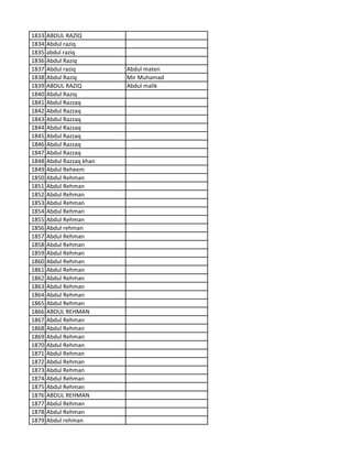 1833 ABDUL RAZIQ
1834 Abdul raziq
1835 abdul raziq
1836 Abdul Raziq
1837 Abdul raziq Abdul maten
1838 Abdul Raziq Mir Muhamad
1839 ABDUL RAZIQ Abdul malik
1840 Abdul Raziq
1841 Abdul Razzaq
1842 Abdul Razzaq
1843 Abdul Razzaq
1844 Abdul Razzaq
1845 Abdul Razzaq
1846 Abdul Razzaq
1847 Abdul Razzaq
1848 Abdul Razzaq khan
1849 Abdul Reheem
1850 Abdul Rehman
1851 Abdul Rehman
1852 Abdul Rehman
1853 Abdul Rehman
1854 Abdul Rehman
1855 Abdul Rehman
1856 Abdul rehman
1857 Abdul Rehman
1858 Abdul Rehman
1859 Abdul Rehman
1860 Abdul Rehman
1861 Abdul Rehman
1862 Abdul Rehman
1863 Abdul Rehman
1864 Abdul Rehman
1865 Abdul Rehman
1866 ABDUL REHMAN
1867 Abdul Rehman
1868 Abdul Rehman
1869 Abdul Rehman
1870 Abdul Rehman
1871 Abdul Rehman
1872 Abdul Rehman
1873 Abdul Rehman
1874 Abdul Rehman
1875 Abdul Rehman
1876 ABDUL REHMAN
1877 Abdul Rehman
1878 Abdul Rehman
1879 Abdul rehman
 