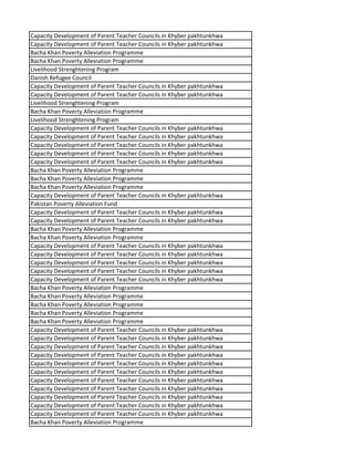 Capacity Development of Parent Teacher Councils in Khyber pakhtunkhwa
Capacity Development of Parent Teacher Councils in Khyber pakhtunkhwa
Bacha Khan Poverty Alleviation Programme
Bacha Khan Poverty Alleviation Programme
Livelihood Strenghtening Program
Danish Refugee Council
Capacity Development of Parent Teacher Councils in Khyber pakhtunkhwa
Capacity Development of Parent Teacher Councils in Khyber pakhtunkhwa
Livelihood Strenghtening Program
Bacha Khan Poverty Alleviation Programme
Livelihood Strenghtening Program
Capacity Development of Parent Teacher Councils in Khyber pakhtunkhwa
Capacity Development of Parent Teacher Councils in Khyber pakhtunkhwa
Capacity Development of Parent Teacher Councils in Khyber pakhtunkhwa
Capacity Development of Parent Teacher Councils in Khyber pakhtunkhwa
Capacity Development of Parent Teacher Councils in Khyber pakhtunkhwa
Bacha Khan Poverty Alleviation Programme
Bacha Khan Poverty Alleviation Programme
Bacha Khan Poverty Alleviation Programme
Capacity Development of Parent Teacher Councils in Khyber pakhtunkhwa
Pakistan Poverty Alleviation Fund
Capacity Development of Parent Teacher Councils in Khyber pakhtunkhwa
Capacity Development of Parent Teacher Councils in Khyber pakhtunkhwa
Bacha Khan Poverty Alleviation Programme
Bacha Khan Poverty Alleviation Programme
Capacity Development of Parent Teacher Councils in Khyber pakhtunkhwa
Capacity Development of Parent Teacher Councils in Khyber pakhtunkhwa
Capacity Development of Parent Teacher Councils in Khyber pakhtunkhwa
Capacity Development of Parent Teacher Councils in Khyber pakhtunkhwa
Capacity Development of Parent Teacher Councils in Khyber pakhtunkhwa
Bacha Khan Poverty Alleviation Programme
Bacha Khan Poverty Alleviation Programme
Bacha Khan Poverty Alleviation Programme
Bacha Khan Poverty Alleviation Programme
Bacha Khan Poverty Alleviation Programme
Capacity Development of Parent Teacher Councils in Khyber pakhtunkhwa
Capacity Development of Parent Teacher Councils in Khyber pakhtunkhwa
Capacity Development of Parent Teacher Councils in Khyber pakhtunkhwa
Capacity Development of Parent Teacher Councils in Khyber pakhtunkhwa
Capacity Development of Parent Teacher Councils in Khyber pakhtunkhwa
Capacity Development of Parent Teacher Councils in Khyber pakhtunkhwa
Capacity Development of Parent Teacher Councils in Khyber pakhtunkhwa
Capacity Development of Parent Teacher Councils in Khyber pakhtunkhwa
Capacity Development of Parent Teacher Councils in Khyber pakhtunkhwa
Capacity Development of Parent Teacher Councils in Khyber pakhtunkhwa
Capacity Development of Parent Teacher Councils in Khyber pakhtunkhwa
Bacha Khan Poverty Alleviation Programme
 