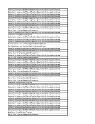 Capacity Development of Parent Teacher Councils in Khyber pakhtunkhwa
Capacity Development of Parent Teacher Councils in Khyber pakhtunkhwa
Capacity Development of Parent Teacher Councils in Khyber pakhtunkhwa
Capacity Development of Parent Teacher Councils in Khyber pakhtunkhwa
Capacity Development of Parent Teacher Councils in Khyber pakhtunkhwa
Capacity Development of Parent Teacher Councils in Khyber pakhtunkhwa
Capacity Development of Parent Teacher Councils in Khyber pakhtunkhwa
Capacity Development of Parent Teacher Councils in Khyber pakhtunkhwa
Capacity Development of Parent Teacher Councils in Khyber pakhtunkhwa
Bacha Khan Poverty Alleviation Programme
Capacity Development of Parent Teacher Councils in Khyber pakhtunkhwa
Livelihood Strenghtening Program
Capacity Development of Parent Teacher Councils in Khyber pakhtunkhwa
Capacity Development of Parent Teacher Councils in Khyber pakhtunkhwa
Capacity Development of Parent Teacher Councils in Khyber pakhtunkhwa
Rural Livelihood and Community Infrastructure Project
Rural Livelihood and Community Infrastructure Project
Capacity Development of Parent Teacher Councils in Khyber pakhtunkhwa
Capacity Development of Parent Teacher Councils in Khyber pakhtunkhwa
Bacha Khan Poverty Alleviation Programme
Capacity Development of Parent Teacher Councils in Khyber pakhtunkhwa
Bacha Khan Poverty Alleviation Programme
Capacity Development of Parent Teacher Councils in Khyber pakhtunkhwa
Capacity Development of Parent Teacher Councils in Khyber pakhtunkhwa
Capacity Development of Parent Teacher Councils in Khyber pakhtunkhwa
Capacity Development of Parent Teacher Councils in Khyber pakhtunkhwa
Capacity Development of Parent Teacher Councils in Khyber pakhtunkhwa
Bacha Khan Poverty Alleviation Programme
Capacity Development of Parent Teacher Councils in Khyber pakhtunkhwa
Capacity Development of Parent Teacher Councils in Khyber pakhtunkhwa
Bacha Khan Poverty Alleviation Programme
Bacha Khan Poverty Alleviation Programme
Livelihood Strenghtening Program
Capacity Development of Parent Teacher Councils in Khyber pakhtunkhwa
Capacity Development of Parent Teacher Councils in Khyber pakhtunkhwa
Capacity Development of Parent Teacher Councils in Khyber pakhtunkhwa
Capacity Development of Parent Teacher Councils in Khyber pakhtunkhwa
Capacity Development of Parent Teacher Councils in Khyber pakhtunkhwa
Capacity Development of Parent Teacher Councils in Khyber pakhtunkhwa
Capacity Development of Parent Teacher Councils in Khyber pakhtunkhwa
Capacity Development of Parent Teacher Councils in Khyber pakhtunkhwa
Capacity Development of Parent Teacher Councils in Khyber pakhtunkhwa
Capacity Development of Parent Teacher Councils in Khyber pakhtunkhwa
Capacity Development of Parent Teacher Councils in Khyber pakhtunkhwa
Capacity Development of Parent Teacher Councils in Khyber pakhtunkhwa
Livelihood Strenghtening Program
Bacha Khan Poverty Alleviation Programme
 