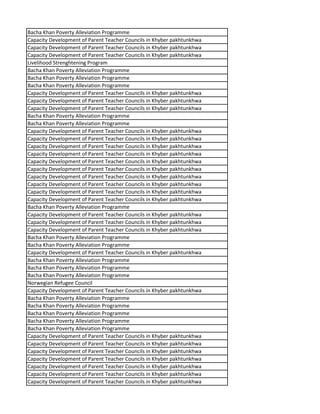 Bacha Khan Poverty Alleviation Programme
Capacity Development of Parent Teacher Councils in Khyber pakhtunkhwa
Capacity Development of Parent Teacher Councils in Khyber pakhtunkhwa
Capacity Development of Parent Teacher Councils in Khyber pakhtunkhwa
Livelihood Strenghtening Program
Bacha Khan Poverty Alleviation Programme
Bacha Khan Poverty Alleviation Programme
Bacha Khan Poverty Alleviation Programme
Capacity Development of Parent Teacher Councils in Khyber pakhtunkhwa
Capacity Development of Parent Teacher Councils in Khyber pakhtunkhwa
Capacity Development of Parent Teacher Councils in Khyber pakhtunkhwa
Bacha Khan Poverty Alleviation Programme
Bacha Khan Poverty Alleviation Programme
Capacity Development of Parent Teacher Councils in Khyber pakhtunkhwa
Capacity Development of Parent Teacher Councils in Khyber pakhtunkhwa
Capacity Development of Parent Teacher Councils in Khyber pakhtunkhwa
Capacity Development of Parent Teacher Councils in Khyber pakhtunkhwa
Capacity Development of Parent Teacher Councils in Khyber pakhtunkhwa
Capacity Development of Parent Teacher Councils in Khyber pakhtunkhwa
Capacity Development of Parent Teacher Councils in Khyber pakhtunkhwa
Capacity Development of Parent Teacher Councils in Khyber pakhtunkhwa
Capacity Development of Parent Teacher Councils in Khyber pakhtunkhwa
Capacity Development of Parent Teacher Councils in Khyber pakhtunkhwa
Bacha Khan Poverty Alleviation Programme
Capacity Development of Parent Teacher Councils in Khyber pakhtunkhwa
Capacity Development of Parent Teacher Councils in Khyber pakhtunkhwa
Capacity Development of Parent Teacher Councils in Khyber pakhtunkhwa
Bacha Khan Poverty Alleviation Programme
Bacha Khan Poverty Alleviation Programme
Capacity Development of Parent Teacher Councils in Khyber pakhtunkhwa
Bacha Khan Poverty Alleviation Programme
Bacha Khan Poverty Alleviation Programme
Bacha Khan Poverty Alleviation Programme
Norwegian Refugee Council
Capacity Development of Parent Teacher Councils in Khyber pakhtunkhwa
Bacha Khan Poverty Alleviation Programme
Bacha Khan Poverty Alleviation Programme
Bacha Khan Poverty Alleviation Programme
Bacha Khan Poverty Alleviation Programme
Bacha Khan Poverty Alleviation Programme
Capacity Development of Parent Teacher Councils in Khyber pakhtunkhwa
Capacity Development of Parent Teacher Councils in Khyber pakhtunkhwa
Capacity Development of Parent Teacher Councils in Khyber pakhtunkhwa
Capacity Development of Parent Teacher Councils in Khyber pakhtunkhwa
Capacity Development of Parent Teacher Councils in Khyber pakhtunkhwa
Capacity Development of Parent Teacher Councils in Khyber pakhtunkhwa
Capacity Development of Parent Teacher Councils in Khyber pakhtunkhwa
 