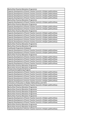 Bacha Khan Poverty Alleviation Programme
Capacity Development of Parent Teacher Councils in Khyber pakhtunkhwa
Capacity Development of Parent Teacher Councils in Khyber pakhtunkhwa
Capacity Development of Parent Teacher Councils in Khyber pakhtunkhwa
Capacity Development of Parent Teacher Councils in Khyber pakhtunkhwa
Bacha Khan Poverty Alleviation Programme
Capacity Development of Parent Teacher Councils in Khyber pakhtunkhwa
Bacha Khan Poverty Alleviation Programme
Capacity Development of Parent Teacher Councils in Khyber pakhtunkhwa
Capacity Development of Parent Teacher Councils in Khyber pakhtunkhwa
Bacha Khan Poverty Alleviation Programme
Capacity Development of Parent Teacher Councils in Khyber pakhtunkhwa
Capacity Development of Parent Teacher Councils in Khyber pakhtunkhwa
Capacity Development of Parent Teacher Councils in Khyber pakhtunkhwa
Capacity Development of Parent Teacher Councils in Khyber pakhtunkhwa
Capacity Development of Parent Teacher Councils in Khyber pakhtunkhwa
Bacha Khan Poverty Alleviation Programme
Bacha Khan Poverty Alleviation Programme
Livelihoods Programme Hindukush
Capacity Development of Parent Teacher Councils in Khyber pakhtunkhwa
Capacity Development of Parent Teacher Councils in Khyber pakhtunkhwa
Bacha Khan Poverty Alleviation Programme
Capacity Development of Parent Teacher Councils in Khyber pakhtunkhwa
Capacity Development of Parent Teacher Councils in Khyber pakhtunkhwa
Capacity Development of Parent Teacher Councils in Khyber pakhtunkhwa
Capacity Development of Parent Teacher Councils in Khyber pakhtunkhwa
Bacha Khan Poverty Alleviation Programme
Bacha Khan Poverty Alleviation Programme
Livelihood Strenghtening Program
Capacity Development of Parent Teacher Councils in Khyber pakhtunkhwa
Capacity Development of Parent Teacher Councils in Khyber pakhtunkhwa
Capacity Development of Parent Teacher Councils in Khyber pakhtunkhwa
Capacity Development of Parent Teacher Councils in Khyber pakhtunkhwa
Capacity Development of Parent Teacher Councils in Khyber pakhtunkhwa
Promotion of Education in Khyber Pakhtunkhwa and FATA
Capacity Development of Parent Teacher Councils in Khyber pakhtunkhwa
Bacha Khan Poverty Alleviation Programme
Bacha Khan Poverty Alleviation Programme
Bacha Khan Poverty Alleviation Programme
Bacha Khan Poverty Alleviation Programme
Bacha Khan Poverty Alleviation Programme
Capacity Development of Parent Teacher Councils in Khyber pakhtunkhwa
Capacity Development of Parent Teacher Councils in Khyber pakhtunkhwa
Capacity Development of Parent Teacher Councils in Khyber pakhtunkhwa
Bacha Khan Poverty Alleviation Programme
Bacha Khan Poverty Alleviation Programme
Capacity Development of Parent Teacher Councils in Khyber pakhtunkhwa
 