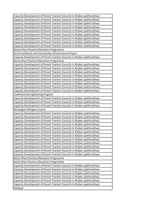 Capacity Development of Parent Teacher Councils in Khyber pakhtunkhwa
Capacity Development of Parent Teacher Councils in Khyber pakhtunkhwa
Capacity Development of Parent Teacher Councils in Khyber pakhtunkhwa
Capacity Development of Parent Teacher Councils in Khyber pakhtunkhwa
Capacity Development of Parent Teacher Councils in Khyber pakhtunkhwa
Capacity Development of Parent Teacher Councils in Khyber pakhtunkhwa
Capacity Development of Parent Teacher Councils in Khyber pakhtunkhwa
Capacity Development of Parent Teacher Councils in Khyber pakhtunkhwa
Capacity Development of Parent Teacher Councils in Khyber pakhtunkhwa
Bacha Khan Poverty Alleviation Programme
Rural Livelihood and Community Infrastructure Project
Capacity Development of Parent Teacher Councils in Khyber pakhtunkhwa
Bacha Khan Poverty Alleviation Programme
Capacity Development of Parent Teacher Councils in Khyber pakhtunkhwa
Capacity Development of Parent Teacher Councils in Khyber pakhtunkhwa
Capacity Development of Parent Teacher Councils in Khyber pakhtunkhwa
Capacity Development of Parent Teacher Councils in Khyber pakhtunkhwa
Capacity Development of Parent Teacher Councils in Khyber pakhtunkhwa
Capacity Development of Parent Teacher Councils in Khyber pakhtunkhwa
Capacity Development of Parent Teacher Councils in Khyber pakhtunkhwa
Capacity Development of Parent Teacher Councils in Khyber pakhtunkhwa
Livelihood Strenghtening Program
Capacity Development of Parent Teacher Councils in Khyber pakhtunkhwa
Capacity Development of Parent Teacher Councils in Khyber pakhtunkhwa
Capacity Development of Parent Teacher Councils in Khyber pakhtunkhwa
Norwegian Refugee Council
Capacity Development of Parent Teacher Councils in Khyber pakhtunkhwa
Capacity Development of Parent Teacher Councils in Khyber pakhtunkhwa
Capacity Development of Parent Teacher Councils in Khyber pakhtunkhwa
Capacity Development of Parent Teacher Councils in Khyber pakhtunkhwa
Capacity Development of Parent Teacher Councils in Khyber pakhtunkhwa
Capacity Development of Parent Teacher Councils in Khyber pakhtunkhwa
Capacity Development of Parent Teacher Councils in Khyber pakhtunkhwa
Capacity Development of Parent Teacher Councils in Khyber pakhtunkhwa
Capacity Development of Parent Teacher Councils in Khyber pakhtunkhwa
Capacity Development of Parent Teacher Councils in Khyber pakhtunkhwa
Capacity Development of Parent Teacher Councils in Khyber pakhtunkhwa
Capacity Development of Parent Teacher Councils in Khyber pakhtunkhwa
Bacha Khan Poverty Alleviation Programme
Bacha Khan Poverty Alleviation Programme
Capacity Development of Parent Teacher Councils in Khyber pakhtunkhwa
Capacity Development of Parent Teacher Councils in Khyber pakhtunkhwa
Capacity Development of Parent Teacher Councils in Khyber pakhtunkhwa
Capacity Development of Parent Teacher Councils in Khyber pakhtunkhwa
Capacity Development of Parent Teacher Councils in Khyber pakhtunkhwa
Capacity Development of Parent Teacher Councils in Khyber pakhtunkhwa
Aitebaar
 