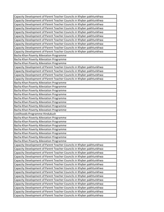 Capacity Development of Parent Teacher Councils in Khyber pakhtunkhwa
Capacity Development of Parent Teacher Councils in Khyber pakhtunkhwa
Capacity Development of Parent Teacher Councils in Khyber pakhtunkhwa
Capacity Development of Parent Teacher Councils in Khyber pakhtunkhwa
Capacity Development of Parent Teacher Councils in Khyber pakhtunkhwa
Capacity Development of Parent Teacher Councils in Khyber pakhtunkhwa
Capacity Development of Parent Teacher Councils in Khyber pakhtunkhwa
Capacity Development of Parent Teacher Councils in Khyber pakhtunkhwa
Capacity Development of Parent Teacher Councils in Khyber pakhtunkhwa
Capacity Development of Parent Teacher Councils in Khyber pakhtunkhwa
Bacha Khan Poverty Alleviation Programme
Bacha Khan Poverty Alleviation Programme
Bacha Khan Poverty Alleviation Programme
Capacity Development of Parent Teacher Councils in Khyber pakhtunkhwa
Capacity Development of Parent Teacher Councils in Khyber pakhtunkhwa
Capacity Development of Parent Teacher Councils in Khyber pakhtunkhwa
Capacity Development of Parent Teacher Councils in Khyber pakhtunkhwa
Bacha Khan Poverty Alleviation Programme
Bacha Khan Poverty Alleviation Programme
Bacha Khan Poverty Alleviation Programme
Bacha Khan Poverty Alleviation Programme
Bacha Khan Poverty Alleviation Programme
Bacha Khan Poverty Alleviation Programme
Bacha Khan Poverty Alleviation Programme
Bacha Khan Poverty Alleviation Programme
Livelihoods Programme Hindukush
Bacha Khan Poverty Alleviation Programme
Bacha Khan Poverty Alleviation Programme
Bacha Khan Poverty Alleviation Programme
Bacha Khan Poverty Alleviation Programme
Bacha Khan Poverty Alleviation Programme
Bacha Khan Poverty Alleviation Programme
Bacha Khan Poverty Alleviation Programme
Capacity Development of Parent Teacher Councils in Khyber pakhtunkhwa
Capacity Development of Parent Teacher Councils in Khyber pakhtunkhwa
Capacity Development of Parent Teacher Councils in Khyber pakhtunkhwa
Capacity Development of Parent Teacher Councils in Khyber pakhtunkhwa
Capacity Development of Parent Teacher Councils in Khyber pakhtunkhwa
Capacity Development of Parent Teacher Councils in Khyber pakhtunkhwa
Capacity Development of Parent Teacher Councils in Khyber pakhtunkhwa
Capacity Development of Parent Teacher Councils in Khyber pakhtunkhwa
Capacity Development of Parent Teacher Councils in Khyber pakhtunkhwa
Capacity Development of Parent Teacher Councils in Khyber pakhtunkhwa
Capacity Development of Parent Teacher Councils in Khyber pakhtunkhwa
Capacity Development of Parent Teacher Councils in Khyber pakhtunkhwa
Capacity Development of Parent Teacher Councils in Khyber pakhtunkhwa
Capacity Development of Parent Teacher Councils in Khyber pakhtunkhwa
 