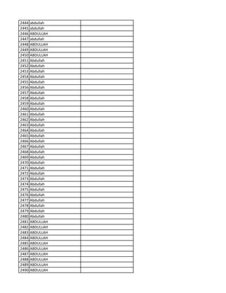 2444 abdullah
2445 abdullah
2446 ABDULLAH
2447 abdullah
2448 ABDULLAH
2449 ABDULLAH
2450 ABDULLAH
2451 Abdullah
2452 Abdullah
2453 Abdullah
2454 Abdullah
2455 Abdullah
2456 Abdullah
2457 Abdullah
2458 Abdullah
2459 Abdullah
2460 Abdullah
2461 Abdullah
2462 Abdullah
2463 Abdullah
2464 Abdullah
2465 Abdullah
2466 Abdullah
2467 Abdullah
2468 Abdullah
2469 Abdullah
2470 Abdullah
2471 Abdullah
2472 Abdullah
2473 Abdullah
2474 Abdullah
2475 Abdullah
2476 Abdullah
2477 Abdullah
2478 Abdullah
2479 Abdullah
2480 Abdullah
2481 ABDULLAH
2482 ABDULLAH
2483 ABDULLAH
2484 ABDULLAH
2485 ABDULLAH
2486 ABDULLAH
2487 ABDULLAH
2488 ABDULLAH
2489 ABDULLAH
2490 ABDULLAH
 