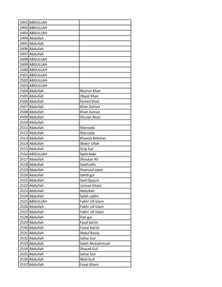 2491 ABDULLAH
2492 ABDULLAH
2493 ABDULLAH
2494 Abdullah
2495 Abdullah
2496 Abdullah
2497 Abdullah
2498 ABDULLAH
2499 ABDULLAH
2500 ABDULLAH
2501 ABDULLAH
2502 ABDULLAH
2503 ABDULLAH
2504 Abdullah Momin Khan
2505 Abdullah Obaid Khan
2506 Abdullah fareed khan
2507 Abdullah Khan Zaman
2508 Abdullah Khan Zaman
2509 Abdullah Ghulan Noor
2510 Abdullah
2511 Abdullah Sherzada
2512 Abdullah Sherzada
2513 Abdullah Khaista Rehman
2514 Abdullah Shakir Ullah
2515 Abdullah Siraj Gul
2516 ABDULLAH Syed Nabi
2517 Abdullah Shoukat Ali
2518 Abdullah Salahudin
2519 Abdullah Shamsul islam
2520 Abdullah Sahib gul
2521 Abdullah Said Qayum
2522 Abdullah Usman Ghani
2523 Abdullah Abdullah
2524 Abdullah Salah uddin
2525 ABDULLAH Fakhr Ull Islam
2526 Abdullah Fakhr Ull Islam
2527 Abdullah Fakhr Ull Islam
2528 Abdullah Pati gul
2529 Abdullah Fazal karim
2530 Abdullah Faizal Karim
2531 Abdullah Abdul Raziq
2532 Abdullah Sahar Gul
2533 Abdullah Saleh Muhammad
2534 Abdullah Shazad Gul
2535 Abdullah Sahar Gul
2536 Abdullah Abid Gull
2537 Abdullah Fazal Ghani
 