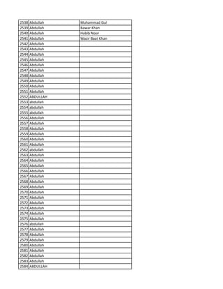 2538 Abdullah Muhammad Gul
2539 Abdullah Bawar Khan
2540 Abdullah Habib Noor
2541 Abdullah Wazir Baat Khan
2542 Abdullah
2543 Abdullah
2544 Abdullah
2545 Abdullah
2546 Abdullah
2547 Abdullah
2548 Abdullah
2549 Abdullah
2550 Abdullah
2551 Abdullah
2552 ABDULLAH
2553 abdullah
2554 abdullah
2555 abdullah
2556 Abdullah
2557 Abdullah
2558 Abdullah
2559 Abdullah
2560 Abdullah
2561 Abdullah
2562 abdullah
2563 Abdullah
2564 Abdullah
2565 Abdullah
2566 Abdullah
2567 Abdullah
2568 Abdullah
2569 Abdullah
2570 Abdullah
2571 Abdullah
2572 Abdullah
2573 Abdullah
2574 Abdullah
2575 Abdullah
2576 abdullah
2577 Abdullah
2578 Abdullah
2579 Abdullah
2580 Abdullah
2581 Abdullah
2582 Abdullah
2583 Abdullah
2584 ABDULLAH
 