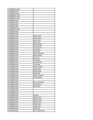 2585 ABDULLAH
2586 Abdullah
2587 ABDULLAH
2588 ABDULLAH
2589 ABDULLAH
2590 Abdullah
2591 Abdullah
2592 Abdullah
2593 Abdullah
2594 ABDULLAH
2595 Abdullah
2596 Abdullah
2597 Abdullah akhtar said
2598 Abdullah fardul khan
2599 Abdullah Alam Khan
2600 Abdullah Qimat Jan
2601 Abdullah Pacha Mohd
2602 Abdullah Ali Taj Khan
2603 Abdullah zafar khan
2604 Abdullah Jalal Khan
2605 Abdullah Saif ur Rehman
2606 Abdullah Abdul Rahim
2607 Abdullah Gul Zarin
2608 Abdullah Atai Khan
2609 Abdullah Tookal khan
2610 Abdullah Taj ul haq
2611 Abdullah Reshma khan
2612 Abdullah Sadar Khan
2613 Abdullah Sadar Khan
2614 Abdullah Syed Wali
2615 Abdullah Fakhr Ull Islam
2616 Abdullah Fareed Khan
2617 Abdullah
2618 Abdullah faiz ur rehaman
2619 Abdullah Arsala Khan
2620 Abdullah Gul Raees
2621 Abdullah
2622 Abdullah
2623 Abdullah
2624 Abdullah Ziristan
2625 Abdullah Shah Zamin
2626 Abdullah Akhtar Said
2627 abdullah Akhtar Said
2628 abdullah Mohd said
2629 Abdullah Faqeer gul
2630 Abdullah Habib gul
2631 Abdullah gul muhammad
 
