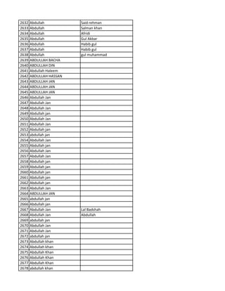 2632 Abdullah Said rehman
2633 Abdullah Salman khan
2634 Abdullah Afridi
2635 Abdullah Gul Akbar
2636 Abdullah Habib gul
2637 Abdullah Habib gul
2638 Abdullah gul muhammad
2639 ABDULLAH BACHA
2640 ABDULLAH DIN
2641 Abdullah Haleem
2642 ABDULLAH HASSAN
2643 ABDULLAH JAN
2644 ABDULLAH JAN
2645 ABDULLAH JAN
2646 Abdullah Jan
2647 Abdullah Jan
2648 Abdullah Jan
2649 Abdullah jan
2650 Abdullah Jan
2651 Abdullah Jan
2652 Abdullah jan
2653 abdullah jan
2654 Abdullah Jan
2655 Abdullah jan
2656 Abdullah Jan
2657 Abdullah Jan
2658 Abdullah jan
2659 Abdullah jan
2660 Abdullah jan
2661 Abdullah jan
2662 Abdullah jan
2663 Abdullah Jan
2664 ABDULLAH JAN
2665 abdullah jan
2666 Abdullah jan
2667 Abdullah Jan Lal Badshah
2668 Abdullah Jan Abdullah
2669 abdullah jan
2670 Abdullah Jan
2671 Abdullah Jan
2672 abdullah jan
2673 Abdullah khan
2674 Abdullah khan
2675 Abdullah Khan
2676 Abdullah Khan
2677 Abdullah Khan
2678 abdullah khan
 