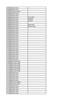 2679 Abdullah Khan
2680 Abdullah Khan
2681 ABDULLAH KHAN
2682 Abdullah Khan
2683 Abdullah Khan
2684 Abdullah Khan Sana Ullah
2685 Abdullah Khan Abdullah
2686 Abdullah Khan Zar Dad
2687 Abdullah Khan
2688 Abdullah Khan Salim Khan
2689 Abdullah khan Momin Khan
2690 Abdullah Khan
2691 Abdullah Khan
2692 Abdullah Khan
2693 Abdullah khan
2694 Abdullah khan
2695 Abdullah khan
2696 Abdullah khan
2697 Abdullah khan
2698 Abdullah khan
2699 Abdullah khan
2700 Abdullah khan
2701 Abdullah Khan
2702 Abdullah Khan
2703 Abdullah Khan
2704 Abdullah Khan
2705 Abdullah Khan
2706 Abdullah khan
2707 Abdullah khan
2708 ABDULLAH KHAN
2709 ABDULLAH KHAN
2710 ABDULLAH KHAN
2711 ABDULLAH KHAN
2712 ABDULLAH KHAN
2713 ABDULLAH KHAN
2714 Abdullah khan
2715 Abdullah Khan
2716 Abdullah khan
2717 Abdullah khan
2718 Abdullah Khan
2719 ABDULLAH NOOR
2720 ABDULLAH SHAH
2721 Abdullah shah
2722 Abdullah Shah
2723 Abdullah Shah
2724 Abdullah Shah
2725 Abdullah Shah
 