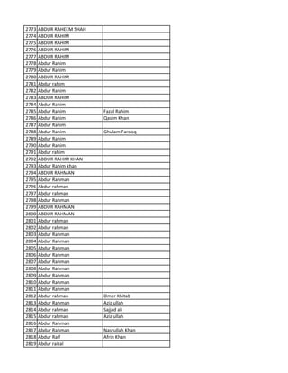 2773 ABDUR RAHEEM SHAH
2774 ABDUR RAHIM
2775 ABDUR RAHIM
2776 ABDUR RAHIM
2777 ABDUR RAHIM
2778 Abdur Rahim
2779 Abdur Rahim
2780 ABDUR RAHIM
2781 Abdur rahim
2782 Abdur Rahim
2783 ABDUR RAHIM
2784 Abdur Rahim
2785 Abdur Rahim Fazal Rahim
2786 Abdur Rahim Qasim Khan
2787 Abdur Rahim
2788 Abdur Rahim Ghulam Farooq
2789 Abdur Rahim
2790 Abdur Rahim
2791 Abdur rahim
2792 ABDUR RAHIM KHAN
2793 Abdur Rahim khan
2794 ABDUR RAHMAN
2795 Abdur Rahman
2796 Abdur rahman
2797 Abdur rahman
2798 Abdur Rahman
2799 ABDUR RAHMAN
2800 ABDUR RAHMAN
2801 Abdur rahman
2802 Abdur rahman
2803 Abdur Rahman
2804 Abdur Rahman
2805 Abdur Rahman
2806 Abdur Rahman
2807 Abdur Rahman
2808 Abdur Rahman
2809 Abdur Rahman
2810 Abdur Rahman
2811 Abdur Rahman
2812 Abdur rahman Omer Khitab
2813 Abdur Rahman Aziz ullah
2814 Abdur rahman Sajjad ali
2815 Abdur rahman Aziz ullah
2816 Abdur Rahman
2817 Abdur Rahman Nasrullah Khan
2818 Abdur Raif Afrin Khan
2819 Abdur raizal
 