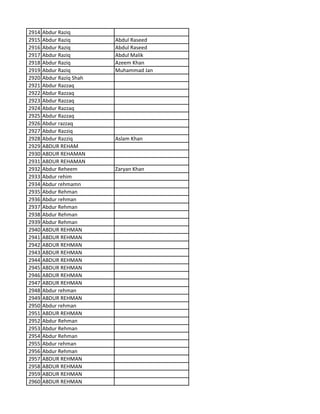 2914 Abdur Raziq
2915 Abdur Raziq Abdul Raseed
2916 Abdur Raziq Abdul Raseed
2917 Abdur Raziq Abdul Malik
2918 Abdur Raziq Azeem Khan
2919 Abdur Raziq Muhammad Jan
2920 Abdur Raziq Shah
2921 Abdur Razzaq
2922 Abdur Razzaq
2923 Abdur Razzaq
2924 Abdur Razzaq
2925 Abdur Razzaq
2926 Abdur razzaq
2927 Abdur Razziq
2928 Abdur Razziq Aslam Khan
2929 ABDUR REHAM
2930 ABDUR REHAMAN
2931 ABDUR REHAMAN
2932 Abdur Reheem Zaryan Khan
2933 Abdur rehim
2934 Abdur rehmamn
2935 Abdur Rehman
2936 Abdur rehman
2937 Abdur Rehman
2938 Abdur Rehman
2939 Abdur Rehman
2940 ABDUR REHMAN
2941 ABDUR REHMAN
2942 ABDUR REHMAN
2943 ABDUR REHMAN
2944 ABDUR REHMAN
2945 ABDUR REHMAN
2946 ABDUR REHMAN
2947 ABDUR REHMAN
2948 Abdur rehman
2949 ABDUR REHMAN
2950 Abdur rehman
2951 ABDUR REHMAN
2952 Abdur Rehman
2953 Abdur Rehman
2954 Abdur Rehman
2955 Abdur rehman
2956 Abdur Rehman
2957 ABDUR REHMAN
2958 ABDUR REHMAN
2959 ABDUR REHMAN
2960 ABDUR REHMAN
 