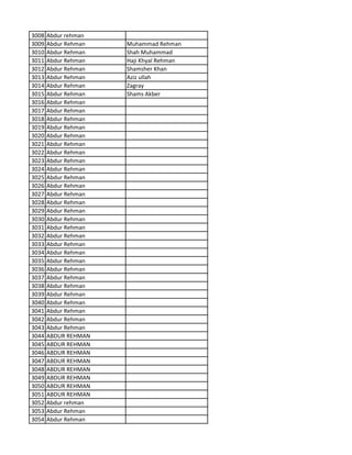 3008 Abdur rehman
3009 Abdur Rehman Muhammad Rehman
3010 Abdur Rehman Shah Muhammad
3011 Abdur Rehman Haji Khyal Rehman
3012 Abdur Rehman Shamsher Khan
3013 Abdur Rehman Aziz ullah
3014 Abdur Rehman Zagray
3015 Abdur Rehman Shams Akber
3016 Abdur Rehman
3017 Abdur Rehman
3018 Abdur Rehman
3019 Abdur Rehman
3020 Abdur Rehman
3021 Abdur Rehman
3022 Abdur Rehman
3023 Abdur Rehman
3024 Abdur Rehman
3025 Abdur Rehman
3026 Abdur Rehman
3027 Abdur Rehman
3028 Abdur Rehman
3029 Abdur Rehman
3030 Abdur Rehman
3031 Abdur Rehman
3032 Abdur Rehman
3033 Abdur Rehman
3034 Abdur Rehman
3035 Abdur Rehman
3036 Abdur Rehman
3037 Abdur Rehman
3038 Abdur Rehman
3039 Abdur Rehman
3040 Abdur Rehman
3041 Abdur Rehman
3042 Abdur Rehman
3043 Abdur Rehman
3044 ABDUR REHMAN
3045 ABDUR REHMAN
3046 ABDUR REHMAN
3047 ABDUR REHMAN
3048 ABDUR REHMAN
3049 ABDUR REHMAN
3050 ABDUR REHMAN
3051 ABDUR REHMAN
3052 Abdur rehman
3053 Abdur Rehman
3054 Abdur Rehman
 