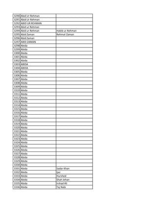 3290 Abid Ur Rehman
3291 Abid Ur Rehman
3292 ABID UR REHMAN
3293 Abid ur Rehman
3294 Abid ur Rehman Habib ur Rehman
3295 Abid Zaman Rehmat Zaman
3296 Abid Zaman
3297 ABID ZAMAN
3298 Abida
3299 Abida
3300 Abida
3301 Abida
3302 Abida
3303 ABIDA
3304 ABIDA
3305 Abida
3306 Abida
3307 Abida
3308 Abida
3309 Abida
3310 Abida
3311 Abida
3312 Abida
3313 Abida
3314 Abida
3315 Abida
3316 Abida
3317 Abida
3318 Abida
3319 Abida
3320 Abida
3321 Abida
3322 Abida
3323 Abida
3324 Abida
3325 Abida
3326 Abida
3327 Abida
3328 Abida
3329 Abida
3330 Abida
3331 Abida Sadar Khan
3332 Abida Ijaz
3333 Abida Hurshed
3334 Abida Shah Jehan
3335 Abida Irshad Ali
3336 Abida Taj Nabi
 