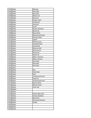 3337 Abida Mtawali
3338 Abida Nasrullah
3339 Abida Nasrullah
3340 Abida Akhtar Gul
3341 Abida Sheraam
3342 abida Rizwan ullah
3343 Abida Ishafaq Ali
3344 Abida Sartaj Ali
3345 abida Imran
3346 Abida Nazeer Ahamad
3347 Abida Nichar Ali
3348 Abida Musa Khan
3349 Abida Muhammad Salim
3350 Abida Shereen Khan
3351 Abida Sajjiad
3352 Abida Rehman Gull
3353 Abida Zarbakht Shah
3354 Abida Amanullah
3355 abida Rehman Gull
3356 Abida Rehman Gul
3357 Abida Ramaz Ali
3358 Abida Nichar Ali
3359 Abida Abdur rehaman
3360 Abida Abdur rahman
3361 Abida Nasrullah
3362 Abida Nasrullah
3363 Abida Nasrullah
3364 abida
3365 Abida Aziz
3366 Abida Zinat khan
3367 Abida Rauf
3368 abida muhammad umar
3369 Abida Amjid ali
3370 abida muhammad umar
3371 Abida Namos Khan
3372 Abida Mosam Shah
3373 Abida Fazle rabi
3374 ABIDA
3375 abida
3376 Abida Ameen Bad shah
3377 Abida Ameen Badshah
3378 Abida Wali khan
3379 Abida Shamshad Ahmad
3380 Abida Amjed
3381 Abida
3382 Abida
3383 Abida
 
