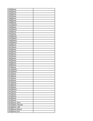 3384 Abida
3385 Abida
3386 Abida
3387 Abida
3388 Abida
3389 Abida
3390 Abida
3391 ABIDA
3392 Abida
3393 ABIDA
3394 Abida
3395 abida
3396 ABIDA
3397 ABIDA
3398 ABIDA
3399 ABIDA
3400 Abida
3401 Abida
3402 Abida
3403 Abida
3404 abida
3405 Abida
3406 abida
3407 Abida
3408 Abida
3409 Abida
3410 abida
3411 ABIDA
3412 ABIDA
3413 abida
3414 Abida
3415 abida
3416 abida
3417 Abida
3418 Abida
3419 abida
3420 ABIDA
3421 Abida
3422 abida
3423 Abida
3424 Abida
3425 Abida
3426 Abida Bano
3427 ABIDA BEGUM
3428 ABIDA BIBI
3429 Abida Abbassi
3430 Abida Azim
 