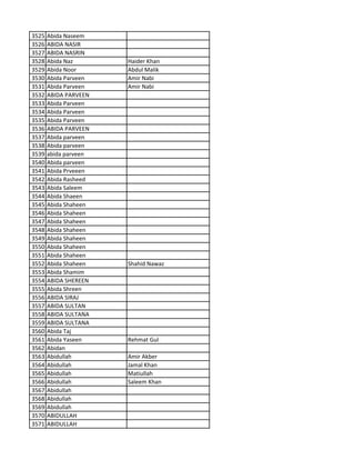 3525 Abida Naseem
3526 ABIDA NASIR
3527 ABIDA NASRIN
3528 Abida Naz Haider Khan
3529 Abida Noor Abdul Malik
3530 Abida Parveen Amir Nabi
3531 Abida Parveen Amir Nabi
3532 ABIDA PARVEEN
3533 Abida Parveen
3534 Abida Parveen
3535 Abida Parveen
3536 ABIDA PARVEEN
3537 Abida parveen
3538 Abida parveen
3539 abida parveen
3540 Abida parveen
3541 Abida Prveeen
3542 Abida Rasheed
3543 Abida Saleem
3544 Abida Shaeen
3545 Abida Shaheen
3546 Abida Shaheen
3547 Abida Shaheen
3548 Abida Shaheen
3549 Abida Shaheen
3550 Abida Shaheen
3551 Abida Shaheen
3552 Abida Shaheen Shahid Nawaz
3553 Abida Shamim
3554 ABIDA SHEREEN
3555 Abida Shreen
3556 ABIDA SIRAJ
3557 ABIDA SULTAN
3558 ABIDA SULTANA
3559 ABIDA SULTANA
3560 Abida Taj
3561 Abida Yaseen Rehmat Gul
3562 Abidan
3563 Abidullah Amir Akber
3564 Abidullah Jamal Khan
3565 Abidullah Matiullah
3566 Abidullah Saleem Khan
3567 Abidullah
3568 Abidullah
3569 Abidullah
3570 ABIDULLAH
3571 ABIDULLAH
 