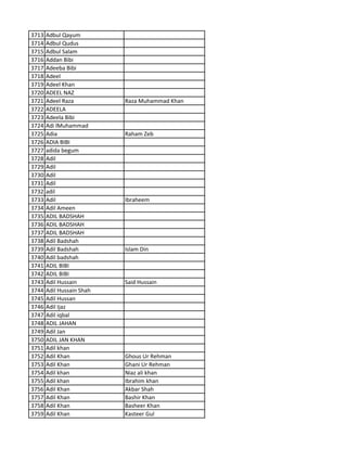 3713 Adbul Qayum
3714 Adbul Qudus
3715 Adbul Salam
3716 Addan Bibi
3717 Adeeba Bibi
3718 Adeel
3719 Adeel Khan
3720 ADEEL NAZ
3721 Adeel Raza Raza Muhammad Khan
3722 ADEELA
3723 Adeela Bibi
3724 Adi lMuhammad
3725 Adia Raham Zeb
3726 ADIA BIBI
3727 adida begum
3728 Adil
3729 Adil
3730 Adil
3731 Adil
3732 adil
3733 Adil Ibraheem
3734 Adil Ameen
3735 ADIL BADSHAH
3736 ADIL BADSHAH
3737 ADIL BADSHAH
3738 Adil Badshah
3739 Adil Badshah Islam Din
3740 Adil badshah
3741 ADIL BIBI
3742 ADIL BIBI
3743 Adil Hussain Said Hussain
3744 Adil Hussain Shah
3745 Adil Hussan
3746 Adil Ijaz
3747 Adil iqbal
3748 ADIL JAHAN
3749 Adil Jan
3750 ADIL JAN KHAN
3751 Adil khan
3752 Adil Khan Ghous Ur Rehman
3753 Adil Khan Ghani Ur Rehman
3754 Adil khan Niaz ali khan
3755 Adil khan Ibrahim khan
3756 Adil Khan Akbar Shah
3757 Adil Khan Bashir Khan
3758 Adil Khan Basheer Khan
3759 Adil Khan Kasteer Gul
 