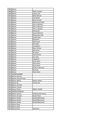 3807 Adnan
3808 Adnan Abdul mateen
3809 Adnan sultanu din
3810 Adnan Abdul Manaf
3811 Adnan Faiz Mohd
3812 Adnan Ghani Sarwar
3813 Adnan Muhammad Said
3814 Adnan Saif ur Rehman
3815 Adnan Saif ur Rehman
3816 Adnan Saif ur rahman
3817 Adnan Ahmad Ali
3818 Adnan Hazrat Rahman
3819 Adnan Muhammd Said
3820 Adnan Sardar khan
3821 Adnan MuhAmin
3822 Adnan Mehmood
3823 Adnan Ali haidar
3824 Adnan Fazal ghani
3825 Adnan Noor Ul Haq
3826 Adnan Murad Ali
3827 Adnan M saeed
3828 Adnan Said rehman
3829 Adnan Gul zada
3830 Adnan Fawad Ali
3831 Adnan Shah Jehan
3832 Adnan Shah Jehan
3833 Adnan Shah Jehan
3834 Adnan Khalil Ur Rehman
3835 Adnan Mumtaz
3836 Adnan Shah Jehan
3837 ADNAN AHMAD
3838 Adnan Ahmad
3839 Adnan Ahmad Treen
3840 Adnan akhtar Basher akhtar
3841 Adnan Ali Farman Ali
3842 Adnan Ali Shah
3843 Adnan Farhad
3844 Adnan Ghani ABDUL GHANI
3845 ADNAN HAROON
3846 Adnan Hassan Muhammad Hassan
3847 Adnan Hussain Sardar Khan
3848 Adnan Khalid Khalid Mehmood
3849 Adnan Khalid Khalid Mehmood
3850 Adnan Khalid Khalid Mahmood
3851 Adnan Khan
3852 Adnan Khan
3853 adnan khan abid khan
 