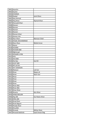 3901 Aeyesha
3902 Aeysha
3903 AFAANZA
3904 Afadad Jamil Khan
3905 Afaq Ahmad
3906 Afaq Khan Rajmali Khan
3907 Afarasaib Khan
3908 Afareen
3909 Afareen
3910 Afareen
3911 Afareen
3912 Afareen khan
3913 afareen sha
3914 Afasr Khan Mamoor Shah
3915 AFAZAL MUHAMMAD
3916 Afeer Khan Mohd Imran
3917 Afeesa
3918 AFGANA
3919 AFGHAN BIBI
3920 Afghan gul
3921 AFGHAN U DIN
3922 AFIA
3923 AFIA BIBI
3924 Afia Naz Gul Dil
3925 AFIAT BIBI
3926 Afif Ud Din
3927 AFIT SHAHEEN
3928 Aflatoon Lali Gul
3929 Afnan Nayaz ali
3930 Afnan Nazir Gul
3931 Afnan
3932 Afnan
3933 Afnan
3934 Afnan
3935 Afnan Bibi
3936 Afnan Bibi
3937 Afnan Khan
3938 Afnania Aziz Khan
3939 AFNAZ BEGUM
3940 Afqa BB Gul Raees Khan
3941 AFRA JAN
3942 Afrad Khan
3943 Afrah Begum
3944 Afraidy Khan
3945 Afraj Bibi
3946 Afrasiab Akhtar khan
3947 Afrasiab Badshah Syed Anwar Bag
 