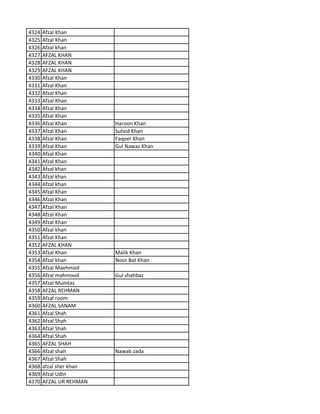 4324 Afzal Khan
4325 Afzal Khan
4326 Afzal khan
4327 AFZAL KHAN
4328 AFZAL KHAN
4329 AFZAL KHAN
4330 Afzal Khan
4331 Afzal Khan
4332 Afzal Khan
4333 Afzal Khan
4334 Afzal Khan
4335 Afzal Khan
4336 Afzal Khan Haroon Khan
4337 Afzal Khan Sufaid Khan
4338 Afzal Khan Faqeer Khan
4339 Afzal Khan Gul Nawaz Khan
4340 Afzal Khan
4341 Afzal Khan
4342 Afzal khan
4343 Afzal khan
4344 Afzal khan
4345 Afzal Khan
4346 Afzal Khan
4347 Afzal Khan
4348 Afzal Khan
4349 Afzal Khan
4350 Afzal khan
4351 Afzal Khan
4352 AFZAL KHAN
4353 Afzal Khan Malik Khan
4354 Afzal khan Noor Bat Khan
4355 Afzal Maehmod
4356 Afzal mahmood Gul shahbaz
4357 Afzal Mumtaz
4358 AFZAL REHMAN
4359 Afzal room
4360 AFZAL SANAM
4361 Afzal Shah
4362 Afzal Shah
4363 Afzal Shah
4364 Afzal Shah
4365 AFZAL SHAH
4366 Afzal shah Nawab zada
4367 Afzal Shah
4368 afzal sher khan
4369 Afzal Udin
4370 AFZAL UR REHMAN
 