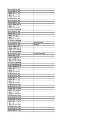 4512 Ahmad Jan
4513 Ahmad Jan
4514 Ahmad Jan
4515 Ahmad Jan
4516 Ahmad Jan
4517 Ahmad Jan
4518 Ahmad Jan
4519 AHMAD JAN
4520 Ahmad Jan
4521 AHMAD JAN
4522 Ahmad Jan
4523 Ahmad Jan
4524 ahmad jan
4525 Ahmad Jan
4526 AHMAD JAN
4527 Ahmad Jan M Amin Khan
4528 Ahmad Jan M amin
4529 AHMAD JAN
4530 AHMAD JAN
4531 AHMAD JAN
4532 Ahmad Jan Muhammad Israr
4533 Ahmad jan
4534 AHMAD JAN
4535 AHMAD JAN
4536 AHMAD JAN
4537 AHMAD JAN
4538 AHMAD JAN
4539 Ahmad Jan
4540 Ahmad Jan
4541 Ahmad Jan
4542 Ahmad Jan
4543 Ahmad Jan
4544 Ahmad Jan
4545 Ahmad Jee
4546 Ahmad Khan
4547 Ahmad Khan
4548 Ahmad khan
4549 ahmad khan
4550 ahmad khan
4551 Ahmad Khan
4552 Ahmad Khan
4553 Ahmad khan
4554 Ahmad Khan
4555 Ahmad Khan
4556 Ahmad Khan
4557 Ahmad Khan
4558 Ahmad Khan
 