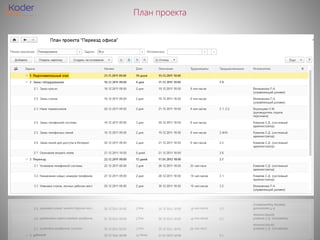План проекта
 
