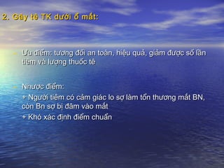2. Gây tê TK dưới ổ mắt:2. Gây tê TK dưới ổ mắt:
- Ưu điểm: tương đối an toàn, hiệu quả, giảm được số lầnƯu điểm: tương đối an toàn, hiệu quả, giảm được số lần
tiêm và lượng thuốc têtiêm và lượng thuốc tê
- Nhược điểm:Nhược điểm:
+ Người tiêm có cảm giác lo sợ làm tổn thương mắt BN,+ Người tiêm có cảm giác lo sợ làm tổn thương mắt BN,
còn Bn sợ bị đâm vào mắtcòn Bn sợ bị đâm vào mắt
+ Khó xác định điểm chuẩn+ Khó xác định điểm chuẩn
 