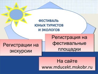 ФЕСТИВАЛЬ
ЮНЫХ ТУРИСТОВ
И ЭКОЛОГОВ
Регистрации на
экскурсии
Регистрации на
экскурсии
Регистрация на
фестивальные
площадки
Регистрация на
фестивальные
площадки
На сайте
www.mducekt.mskobr.ru
На сайте
www.mducekt.mskobr.ru
 