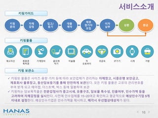 서비스소개
키핑 보관소
 키핑된 물품은 사이즈·용량·가치 등에 따라 보안업체가 관리하는 자체창고, 시중은행 보안금고,
제휴회사 물류창고, 동산담보등기를 통해 안전하게 보관된다. 모든 키핑 물품은 고유의 관리번호를
부여 받게 되고 에어캡, 더스트백, 박스 등에 밀봉하여 보관
 키핑하는 담보목적물은 전문감정사가 중고시세, 유통구조, 담보물 특수성, 진품여부, 인수가액 등을
고려하여 자체감정을 실시한다. 사전에 인수업체를 15~20여곳 확인하고 평균적으로 예상인수기업 5개
이내로 설정한다. 예상인수기업은 인수가액을 제시하고, 매각시 우선협상대상자가 된다.
키핑가이드
키핑
문의
자체
감정
입고/
등기
대출
계약
채권
참가자
모집
이자
납부
상환 환급
키핑물품
재고자산 회원권
특허권
기계장비 골프채
악기
미술품 차
오토바이
귀금속 IT기기 시계 가방
16
 