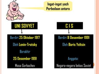 UNI SOVYET
Berdiri 25 Oktober 1917
Oleh Lenin-Trotsky
Berakhir
25 Desember 1991
Masa Gorbachev
C I S
Berdiri 8 Desember 1991
Oleh Boris Yeltsin
Anggota:
Negara-negara bekas Soviet
Ingat-ingat yach
Perbedaan antara
 