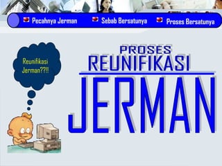 Pecahnya Jerman Sebab Bersatunya Proses Bersatunya
Reunifikasi
Jerman??!!
 