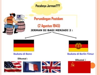 Perundingan Postdam
(2 Agustus 1945)
Perundingan Postdam
(2 Agustus 1945)
Ibukota di Bonn
Dikuasai :
Ibukota di Berlin Timur
Dikuasai :
JERMAN DI BAGI MENJADI 2 :
Pecahnya Jerman???
 