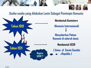 Usaha-usaha yang dilakukan Lenin Sebagai Pemimpin Komunis
10/30/15
Tahun 1919
Membentuk Komintern
(Komunis Internasional)
Menyebarkan Paham
Komunis di seluruh dunia
Tahun 1921
Membentuk USSR
( Union of Soviet Sosialis
Republic )Negara
USSR ?
 