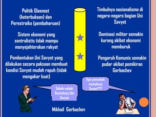 Sebab-sebab
Runtuhnya Uni
Sovyet
Politik Glasnost
(keterbukaan) dan
Perestroika (pembaharuan)
Timbulnya nasionalisme di
negara-negara bagian Uni
Sovyet
Sistem ekonomi yang
sentralistis tidak mampu
menyejahterakan rakyat
Pembentukan Uni Sovyet yang
dilakukan secara paksaan membuat
kondisi Sovyet mudah rapuh (tidak
mengakar kuat)
Dominasi militer semakin
kurang akibat ekonomi
memburuk
Pengaruh Komunis semakin
pudar akibat pemikiran
Gorbachev
Apa penyebab
runtuhnya
Soviet???
Mikhail Gorbachev
 