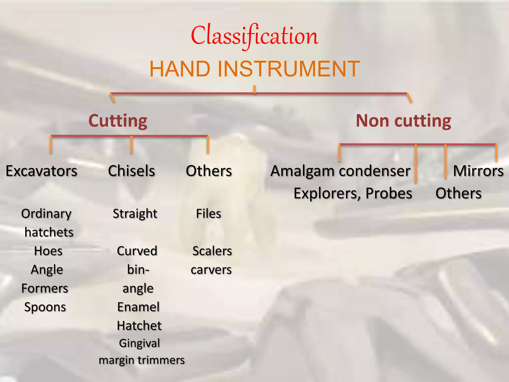 dental instruments | PPTX