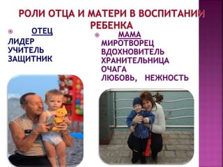  ОТЕЦ
ЛИДЕР
УЧИТЕЛЬ
ЗАЩИТНИК
МАМА
МИРОТВОРЕЦ
ВДОХНОВИТЕЛЬ
ХРАНИТЕЛЬНИЦА
ОЧАГА
ЛЮБОВЬ, НЕЖНОСТЬ