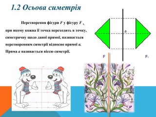 Перетворення фігури F у фігуру F 1,
при якому кожна її точка переходить в точку,
симетричну щодо даної прямої, називається
перетворенням симетрії відносно прямої а.
Пряма а називається віссю симетрії.
F F1
a
1.2 Осьова симетрія 
 