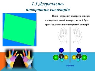 Якщо всередину квадрата вписати
з поворотом інший квадрат, то це й буде
приклад дзеркально-поворотної симетрії.
1.3 Дзеркально-
поворотна симетрія
 