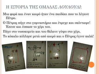 Η Ι΢ΣΟΡΙΑ ΣΗ΢ ΟΜΑΔΑ΢ ΛΟΤΛΟΤΔΙ:
Μια φορά και έναν καιρό ήταν ένα παιδάκι που το λέγανε
Πέτρο.
Ο Πέτρος πήγε στο γυμναστήριο και έτρεχε και σκόνταψε!
Έπεσε και έσπασε το χέρι του.
Πήγε στο νοσοκομείο και του βάλανε γύψο στο χέρι.
Σο κόκαλο κόλλησε μετά από καιρό και ο Πέτρος έγινε καλά!
 