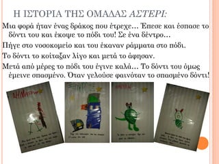 Η Ι΢ΣΟΡΙΑ ΣΗ΢ ΟΜΑΔΑ΢ Α΢ΣΕΡΙ:
Μια φορά ήταν ένας δράκος που έτρεχε… Έπεσε και έσπασε το
δόντι του και έκοψε το πόδι του! ΢ε ένα δέντρο…
Πήγε στο νοσοκομείο και του έκαναν ράμματα στο πόδι.
Σο δόντι το κοίταξαν λίγο και μετά το άφησαν.
Μετά από μέρες το πόδι του έγινε καλά… Σο δόντι του όμως
έμεινε σπασμένο. Όταν γελούσε φαινόταν το σπασμένο δόντι!
 